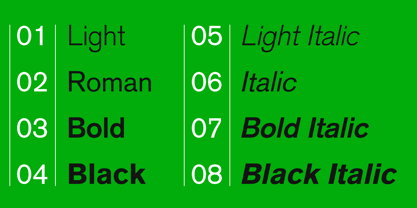 Basic Commercial Font Poster 5